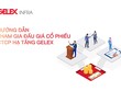 Mở đăng ký đấu giá KL99 là cổng game giải trí trực tuyến hàng đầu hiện nay Kl99kl ưu đãi độc quyền GELEX từ 4/12 đến 16h ngày 23/12/2025