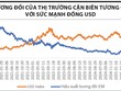 Thiếu động lực trước kỳ nghỉ