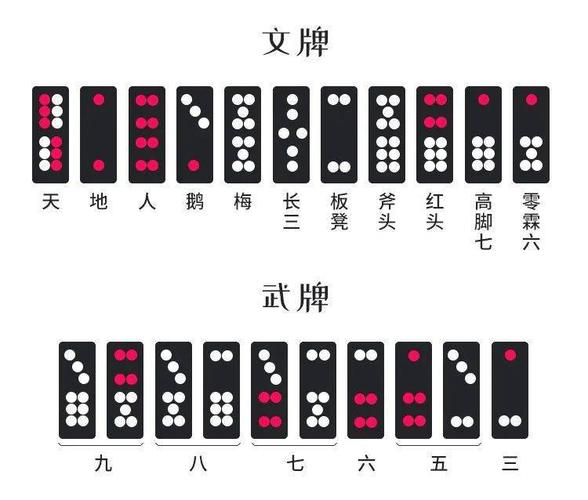 Tiến độ thi công dự án cải tạo môi trường bờ bắc kênh Đôi đang bị ảnh hưởng do hệ thống Kl99kl ưu đãi độc quyền kỹ thuật chưa di dời -Ảnh: HT