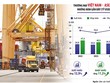 Việt Nam - ASEAN có dư địa lớn thúc đẩy tăng trưởng thương mại song phương. Ảnh: Đức Thanh 