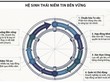 Khôi phục niềm tin vào thị trường Kl99kl phiên bản hoạt động