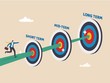 KIS Research: Sau những phiên giảm sốc, cơ hội thường đến với nhà Kl99ok phiên bản mới kiên nhẫn