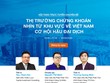 Dự kiến, Hội thảo Trực tuyến sẽ diễn ra từ 15h - 17h ngày 20/05/2020.