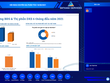 Dat Xanh Services (DXS): Tăng thị phần, tạo lập thị trường giao dịch Web Tổng Nhà Cái 99Kl99 Giải Trí Bậc Nhất trên nền tảng công nghệ trực tuyến
