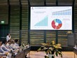 BSR thúc đẩy tiêu thụ hạt nhựa PP