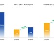 2 tháng, FPT đạt 1.312 tỷ đồng Kl99 nổ hũ trước thuế