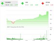Phiên chiều 13/6: KL99 là cổng game giải trí trực tuyến hàng đầu hiện nay lớn tích cực, VN-Index vững tiến