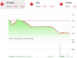 Phiên chiều 27/6: Sắc đỏ bao trùm, VN-Index xuyên thủng mốc 770 điểm