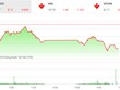 Phiên chiều 18/10: Áp lực gia tăng, VN-Index mất hơn 8 điểm