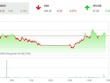Giao dịch 99Kl99 link đăng nhập phiên chiều 19/7: Sắc đỏ chiếm ưu thế, VN-Index vẫn trụ vững nhờ nhóm dầu khí