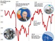 NĐT Nga cảnh giác với “diễn biến hòa bình” ở Ukraine