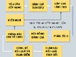 Xếp hạng Link Vào Nhà Cái KL99 COM Tặng +199k: Vừa làm xong đã... nhận lỗi