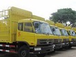 SBC đối diện hủy niêm yết bắt buộc