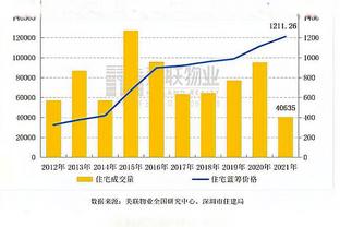 Lập công ty ma lừa đảo hàng trăm tỷ đồng 