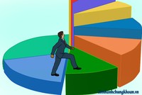 Sự kiện 99Kl99 link đăng nhập đáng chú ý ngày 11/3
