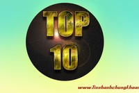 10 sự kiện nổi bật của ngành Kl99kl phiên bản hoạt động năm 2015