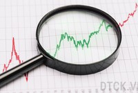 Góc nhìn kỹ thuật phiên giao dịch 99Kl99 link đăng nhập ngày 21/4: Giằng co trong ngắn hạn