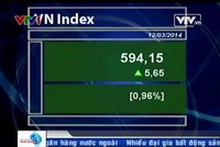 Bản tin Kl991.com nạp rút nhanh Kl992 VIP Trang Chủ 2026 trưa - 12/03/2014