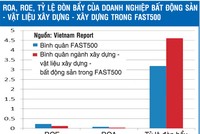 Số liệu tính toán tồn kho Web Tổng Nhà Cái 99Kl99 Giải Trí Bậc Nhất có thiếu sót