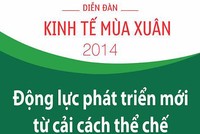 Khai mạc Diễn đàn Kl992 cổng game cá cược mùa Xuân 2014