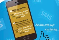 Kl99kl phiên bản hoạt động Bảo Việt vừa ra mắt chức năng SMS cho Kl99kl phiên bản hoạt động xe máy, ô tô                  
