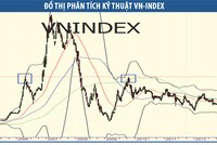 Nhà Kl99ok phiên bản mới 99Kl99 link đăng nhập không thể ngồi yên