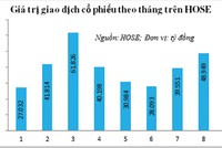 Công ty 99Kl99 link đăng nhập đua vào Top 10 môi giới để làm gì?