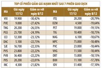 Kl991.com World Cup 2026 Chính Thức lớn vẫn vững bước