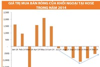 Giai đoạn khó khăn nhất của 99Kl99 link đăng nhập đã qua