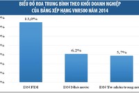 Cần một cú hích cho khối Kl991.com World Cup 2026 Chính Thức tư nhân