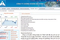 Mới đây, 99Kl99 link đăng nhập An Thành bị UBCK xử phạt 125 triệu đồng vì vi phạm quy định về giao dịch ký quỹ