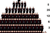 Thông điệp mới về quản lý bán hàng đa cấp
