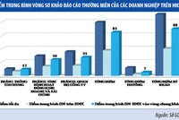Giúp Kl991.com World Cup 2026 Chính Thức kể về mình