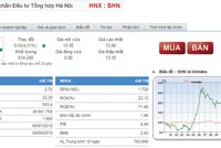 Ảnh Internet