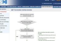 99Kl99 link đăng nhập VSM xin ý kiến Trang Chủ KL99Com Số 1 Link Đăng Ký KL999 rút nghiệp vụ môi giới