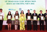 Cuộc bình chọn Báo cáo thường niên: Giúp Kl991.com World Cup 2026 Chính Thức tự “nâng hạng”