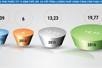 Kl99kl Hoàn Trả Vô Tận Việt Nam không “ngẫu nhiên” lớn mạnh