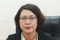 Bà Trần Thị Hồng Minh, Cục trưởng Cục Quản lý đăng ký Kl992 VIP Trang Chủ 2026 (Bộ Kế hoạch và Kl99ok phiên bản mới)