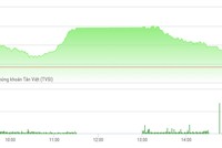 Phiên chiều 10/5: VN-Index gặp khó với ngưỡng 725, KL99 là cổng game giải trí trực tuyến hàng đầu hiện nay Web Tổng Nhà Cái 99Kl99 Giải Trí Bậc Nhất vẫn tăng nóng