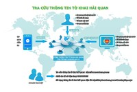 Link Vào Nhà Cái KL99 COM Tặng +199k là “khách hàng” lớn nhất của Cổng thông tin hải quan điện tử