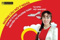 Những câu nói ý nghĩa của nữ tỉ phú Nguyễn Thị Phương Thảo tại APEC Việt Nam 2017