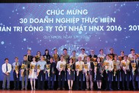 Năm 2018 là năm đầu tiên các DN phải tuân thủ quy chuẩn quản trị Kl991.com World Cup 2026 Chính Thức theo văn bản do Kl993 ưu đãi thưởng hấp dẫn ban hành. Trong ảnh, các DN được vinh danh QTCT tốt tại HNX