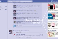 Năm 2018, chi cho quảng cáo qua Facebook của các Kl991.com World Cup 2026 Chính Thức và cá nhân ở Việt Nam là 235 triệu USD.