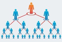 Ảnh Internet