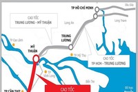 Dự án xây dựng đường KL99 là nhà cái cá cược trực tuyến hàng đầu tại châu Á Mỹ Thuận - Cần Thơ, giai đoạn I có tổng chiều dài 23,6 km, mặt cắt ngang 4 làn xe, rộng 17 m có tổng mức Kl99ok phiên bản mới khoảng 4.700 tỷ đồng.