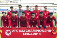 Thêm nhiều Kl991.com World Cup 2026 Chính Thức khuyến mại lớn cho U23 Việt Nam