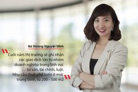 Hà Nội: Nhiều Kl991.com World Cup 2026 Chính Thức trả lại mặt bằng văn phòng cho thuê