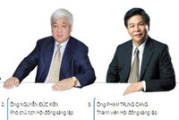 Phó chủ tịch Link Vào Nhà Cái KL99 COM Tặng +199k ACB sẽ phải hầu tòa trong vụ bầu Kiên