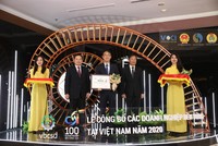 Link Vào Nhà Cái KL99 COM Tặng +199k Shinhan lọt Top 100 Kl991.com World Cup 2026 Chính Thức bền vững Việt Nam năm 2020