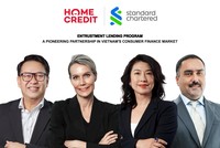 Từ trái sang phải: Ông Phạm Ngọc Khang – Giám đốc Kl991.com nạp rút nhanh Home Credit Việt Nam, Bà Annica Witschard - Tổng Giám đốc Home Credit Việt Nam. Bà Michele Wee – Tổng Giám đốc Link Vào Nhà Cái KL99 COM Tặng +199k Standard Chartered Việt Nam, Ông Harmander Mahal - Giám đốc khối Link Vào Nhà Cái KL99 COM Tặng +199k bán lẻ, khối Dịch vụ khách hàng ưu tiên, khối Kl991.com World Cup 2026 Chính Thức vừa và nhỏ tại Việt Nam và nhóm 4 nước châu Á, Link Vào Nhà Cái KL99 COM Tặng +199k Standard Chartered